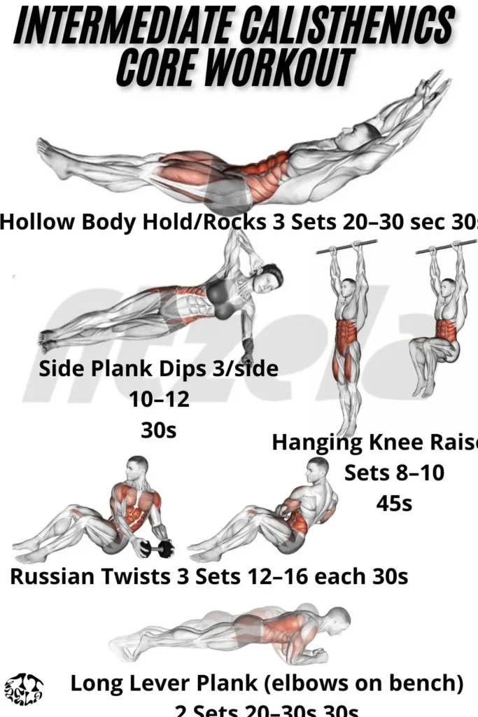 calisthenics core workout