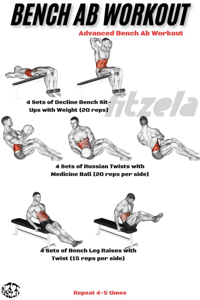 bench ab workout