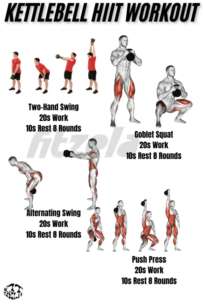 kettlebell hiit workout