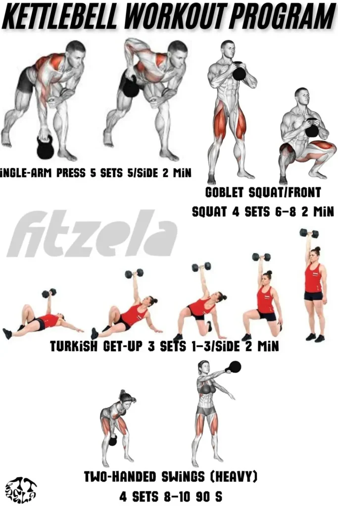 kettlebell workout program