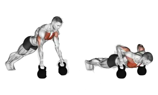 kettlebell workout program