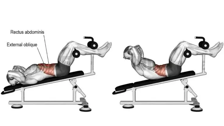 bench ab workout