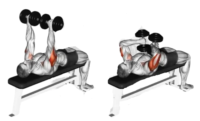 kettlebell arm workout