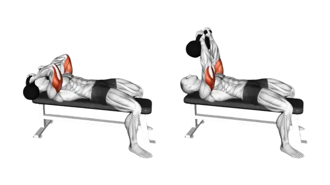 kettlebell arm workout