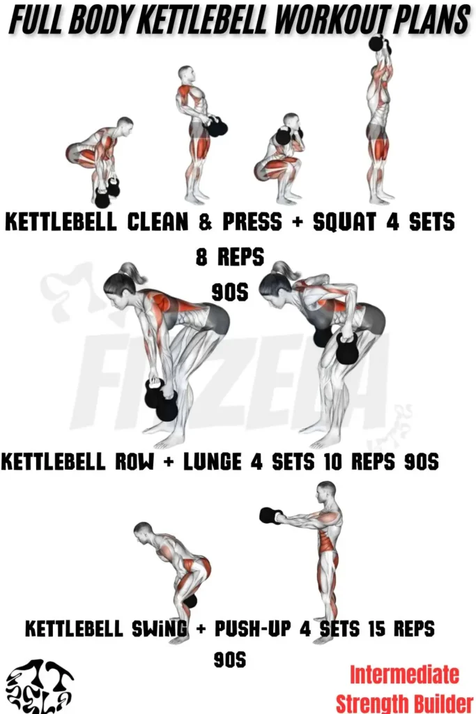 full body kettlebell workout