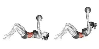 medicine ball ab workout