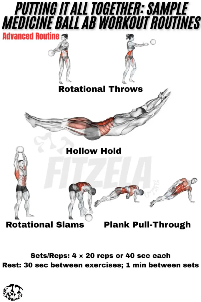 medicine ball ab workout