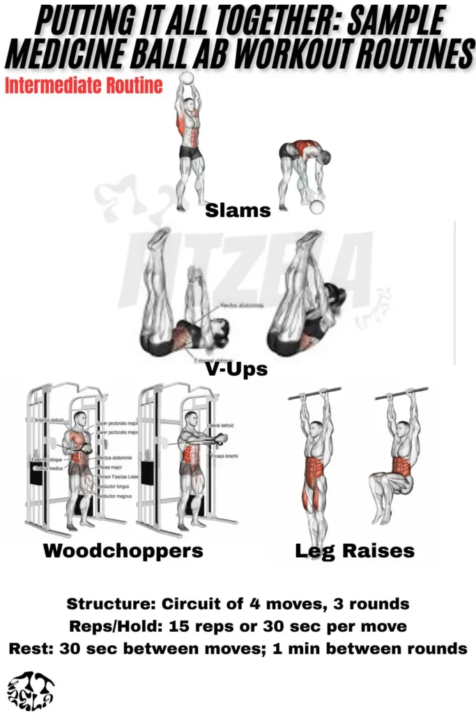 medicine ball ab workout