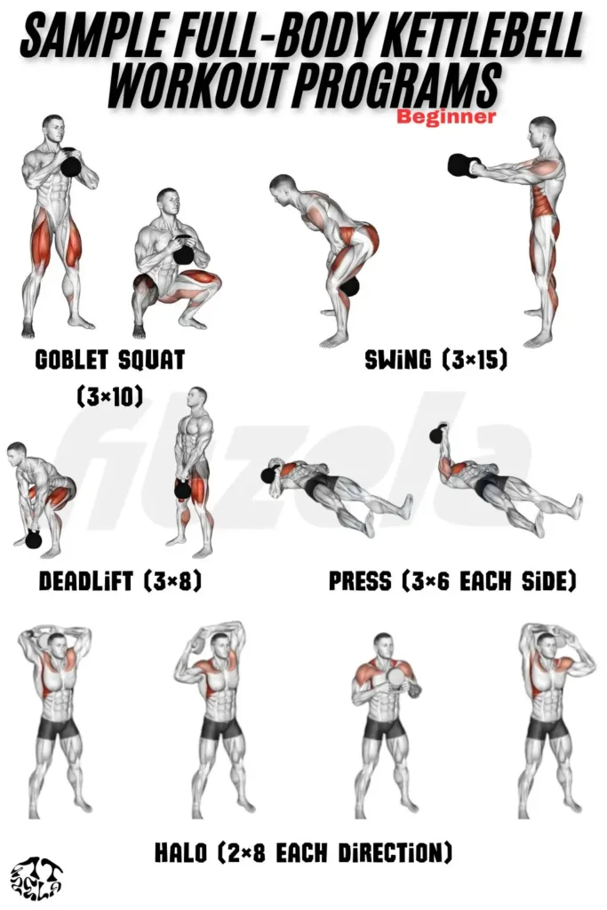 kettlebell full body workout