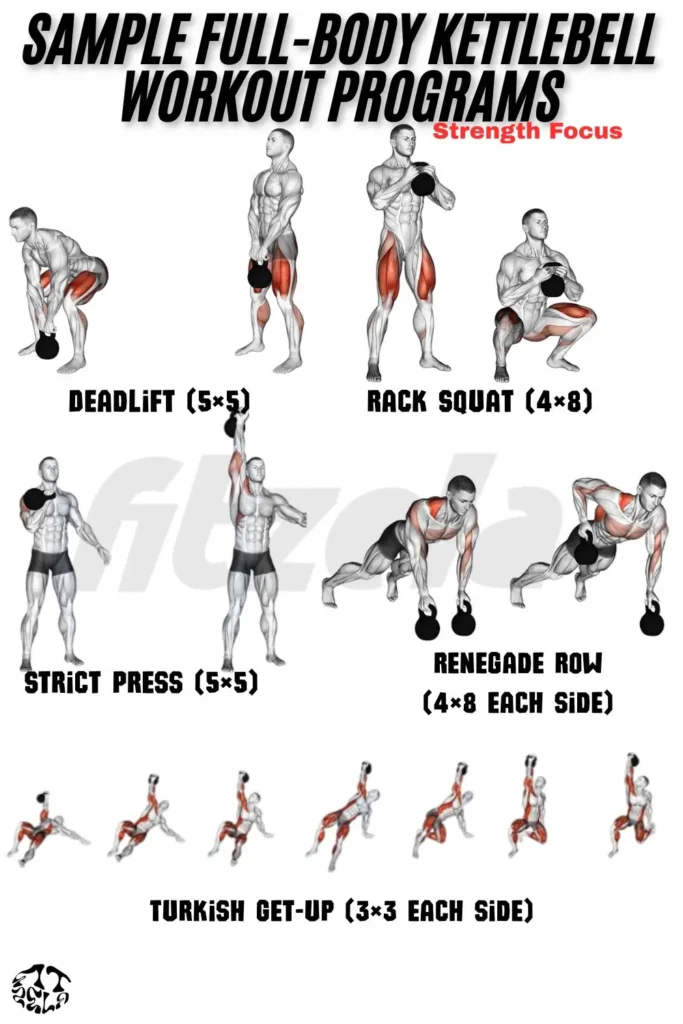 kettlebell full body workout