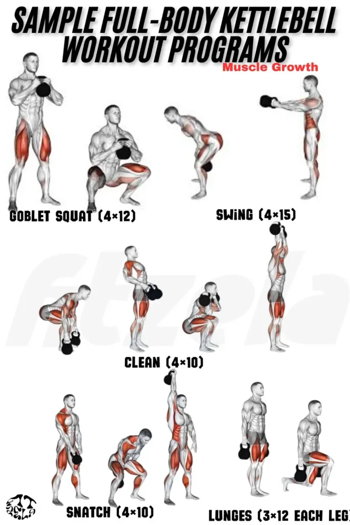 kettlebell full body workout