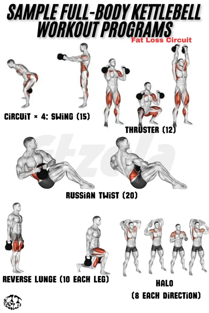 kettlebell full body workout