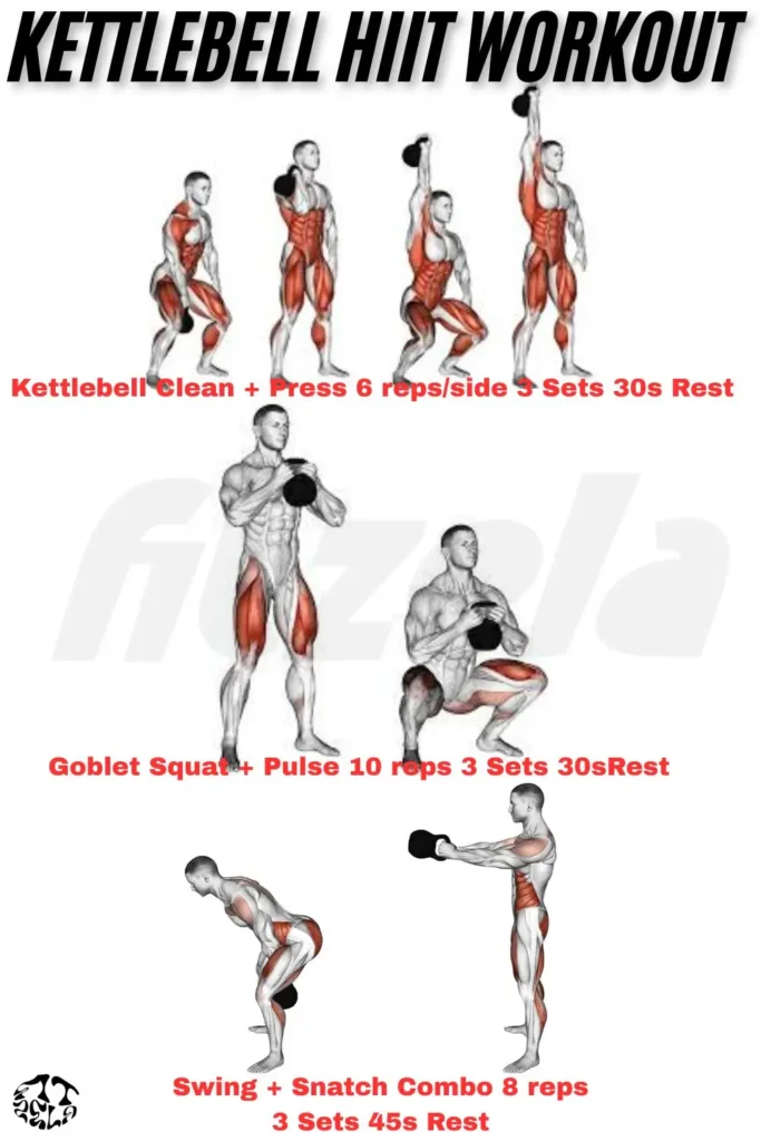 kettlebell hiit workout