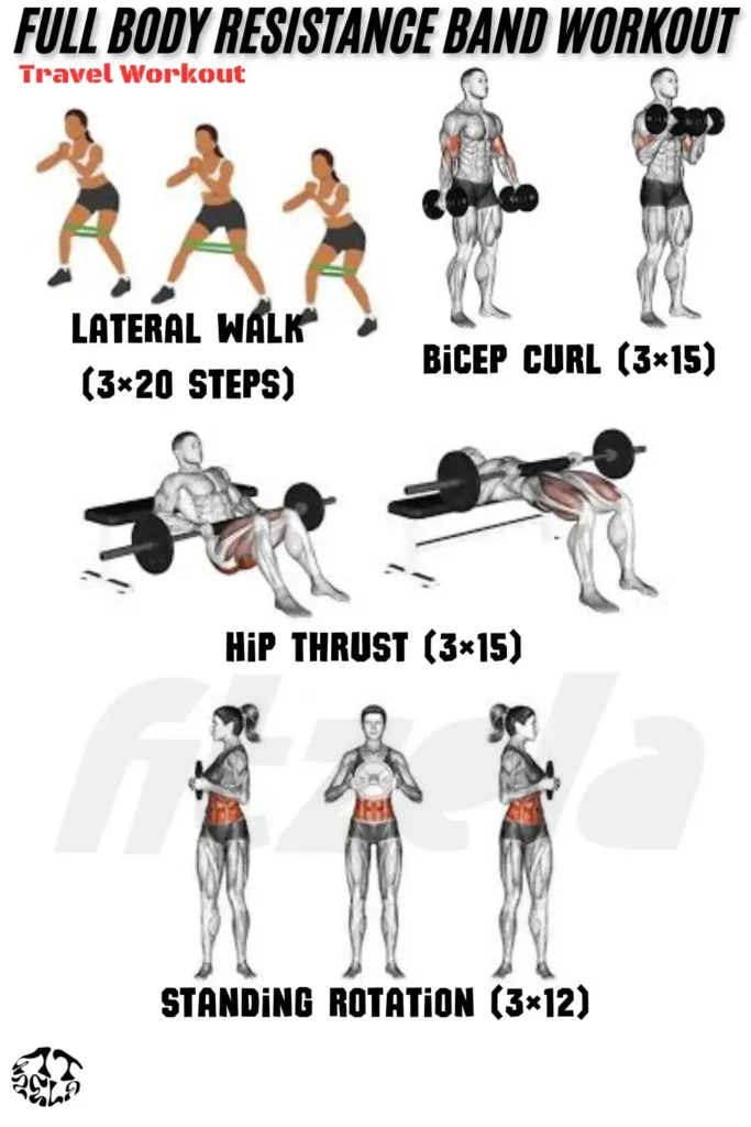 full body resistance band workout
