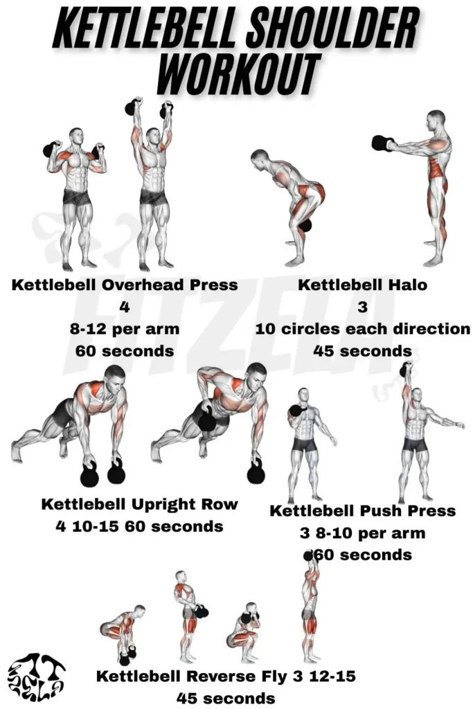 kettlebell shoulder workout