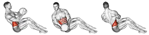abs workout tools