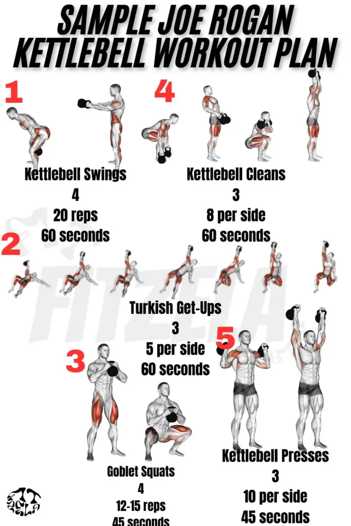 joe rogan kettlebell workout