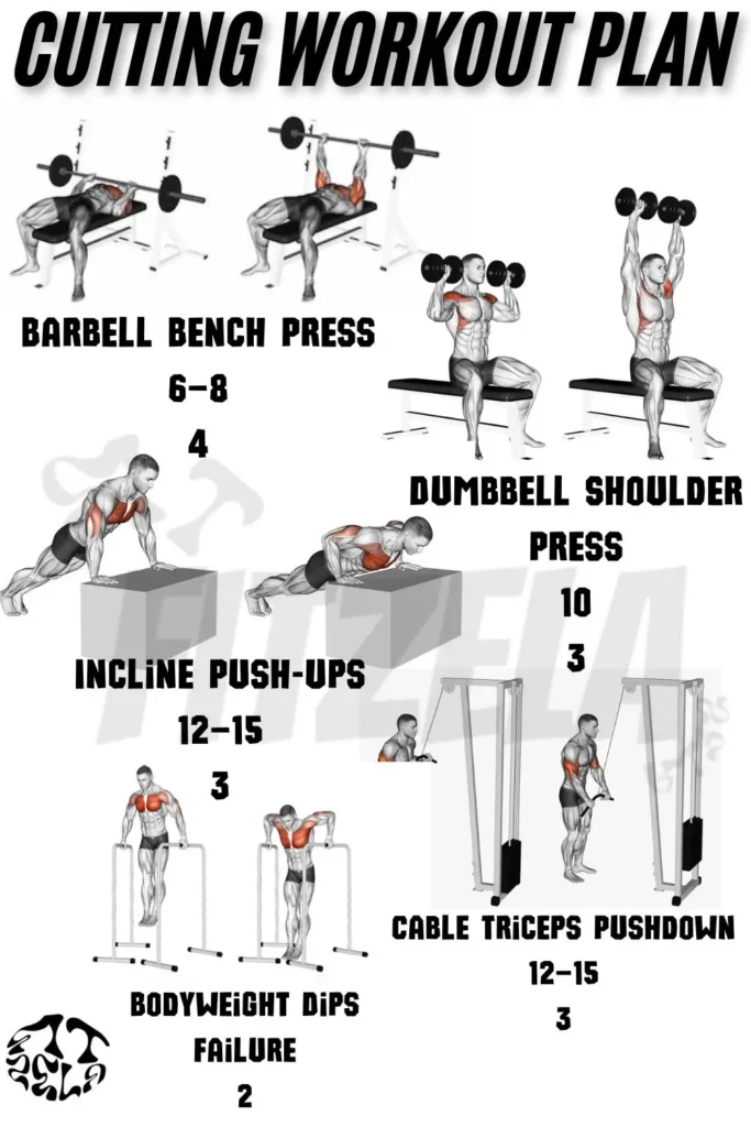 cutting workout plan