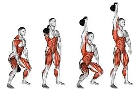 kettlebell full body workout