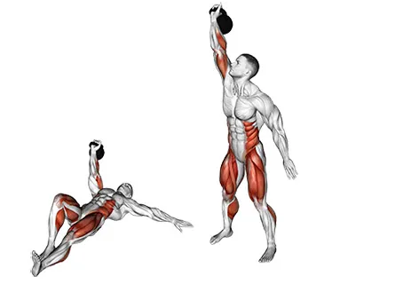 kettlebell full body workout